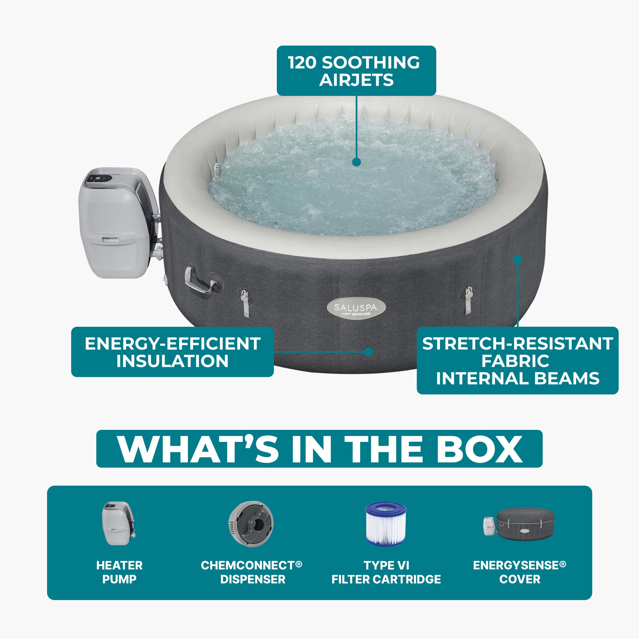 SaluSpa Hot Springs Energy-Efficient AirJet 2-4 Person Inflatable Hot Tub - Image 4